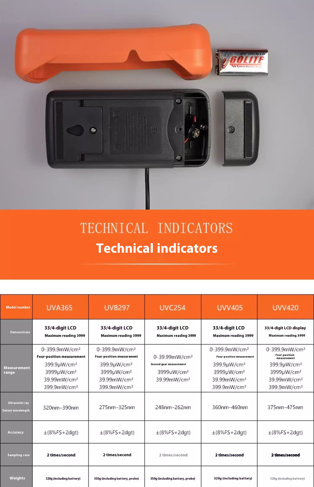 UVC Light Meter UVC254 UV meter measurement of UV radiation intensity Radiometer