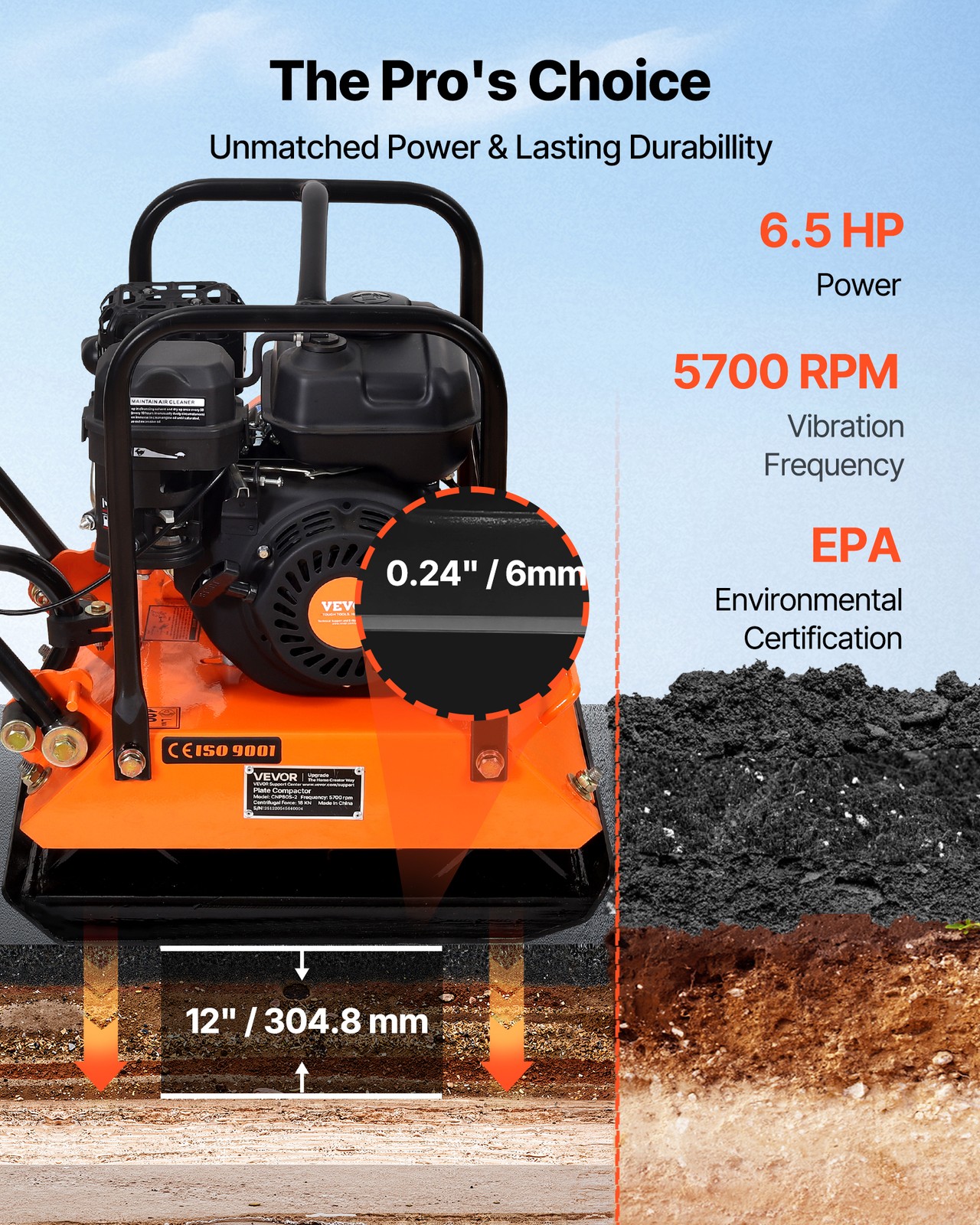 VEVOR 6.5HP Plate Compactor 5700VPM 4047lbs Vibrating Ground Rammer for Asphalt