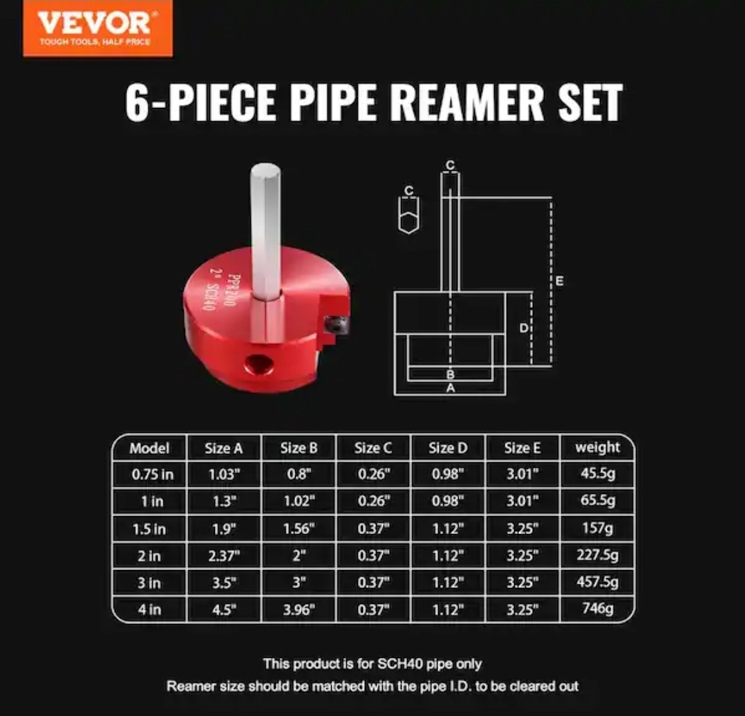 PVC Pipe Reamer Kit Aluminum Alloy PVC Pipe Fitting Reamer Plumbing Tools Kit So