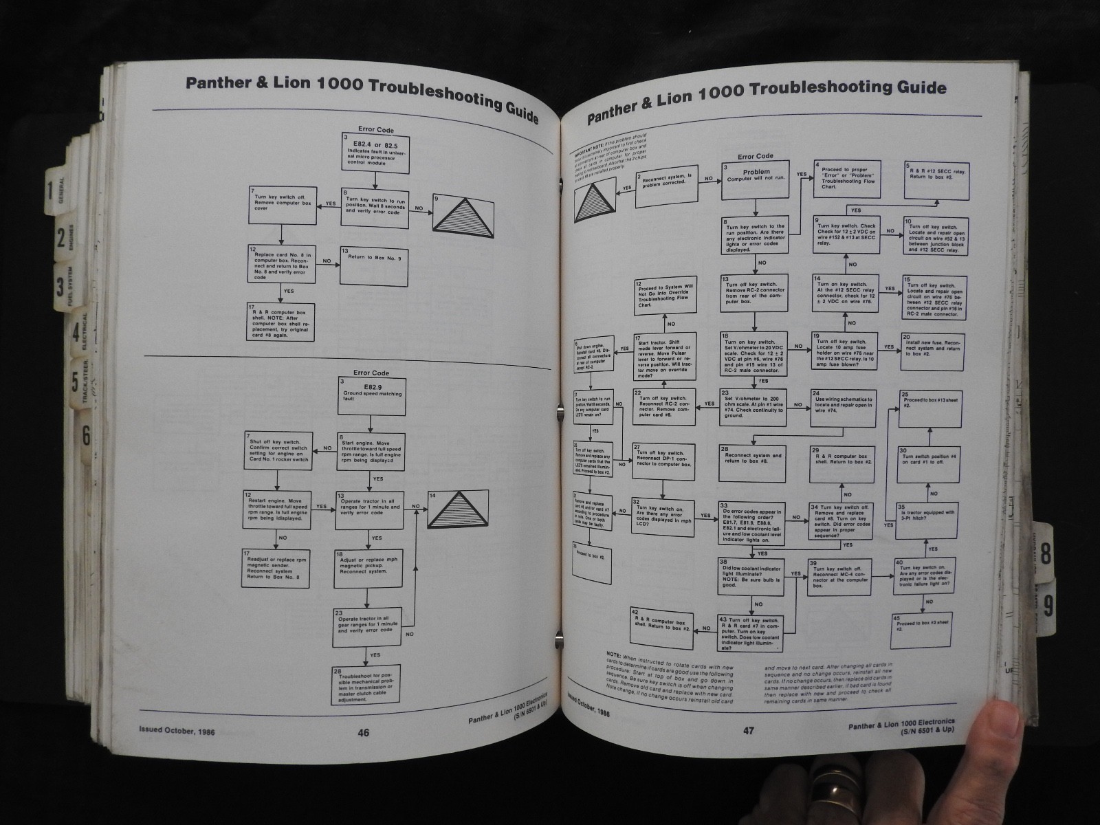 Case IH 9110 9130 STEIGER TRACTOR 1000 Panther Puma Wildcat Service Manual 1987