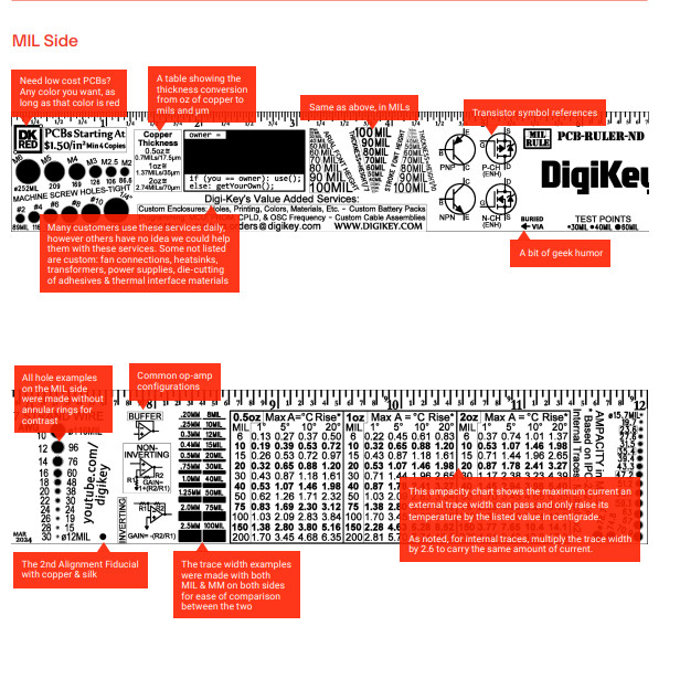 Digi-Key RED PCB LAYOUT REFERENCE RULER 12″