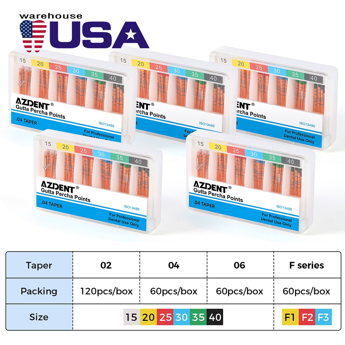 AZDENT Dental Endodontic Gutta Percha Points/Absorbent Paper Points with Scale
