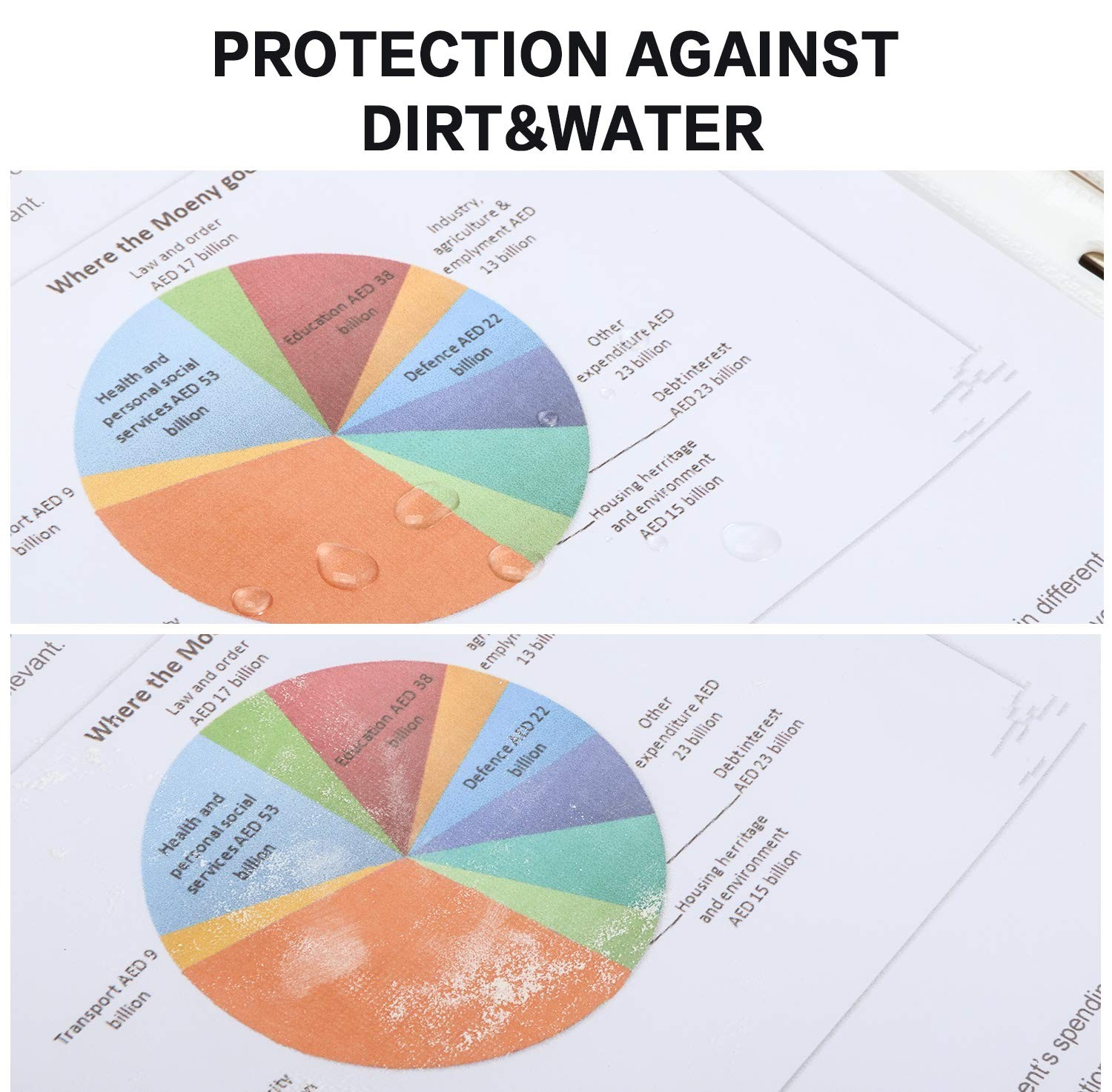 Sheet Protectors, PANDRI 500 Pack Clear Heavy Duty Plastic Page Protectors Sheet