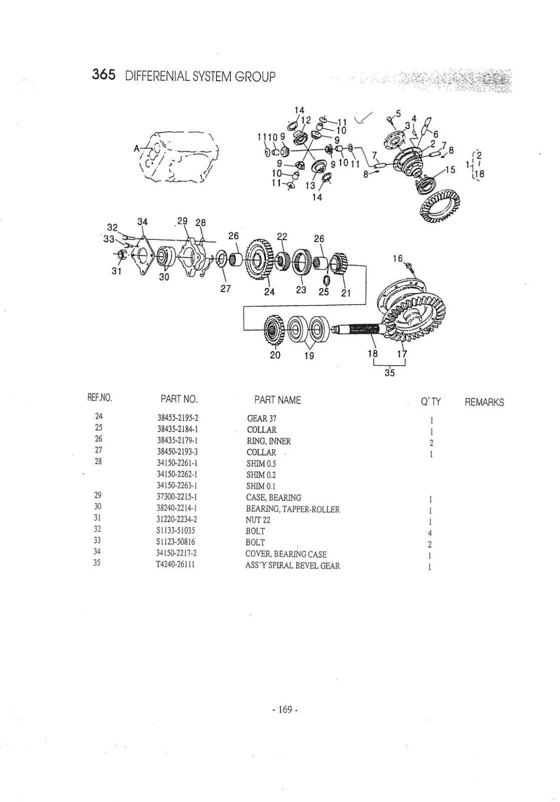 L3503-D Tractor Operators & Parts List Manual Fits Daedong Tractor L3503-D
