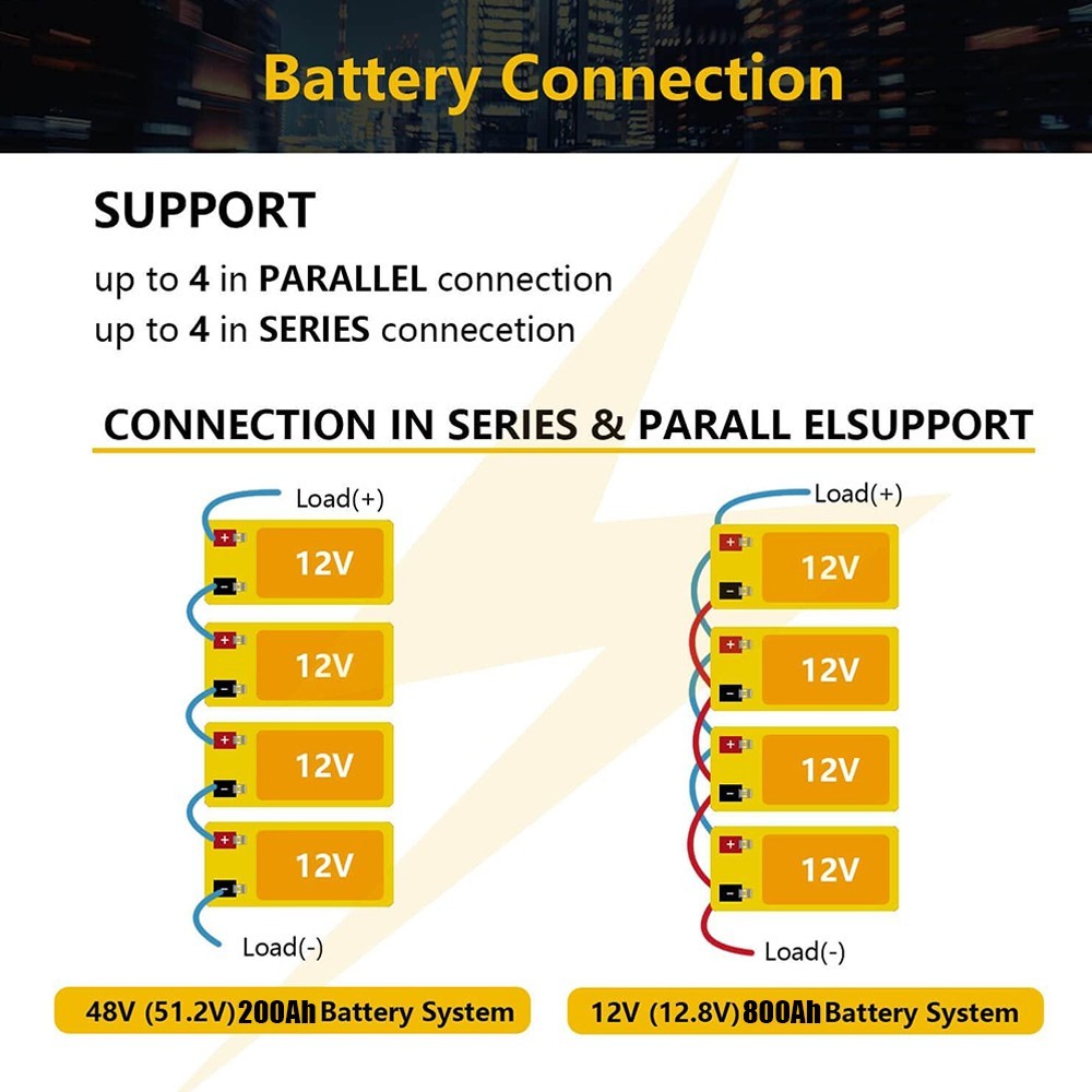 12V 200Ah LiFePO4 Lithium Rechargeable Battery for Solar Back Up System Marine