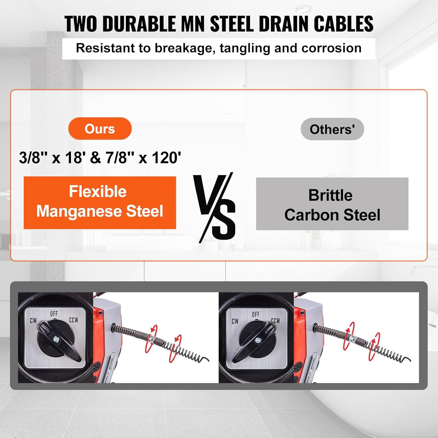VEVOR 120FT X 7/8 Inch Drain Cleaner Machine, 420W Electric Sewer Snake Auger Ma
