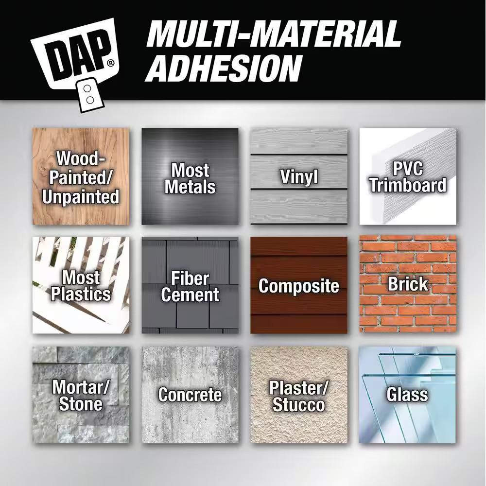 Dynaflex Ultimate 10.1 Oz. Clear Premium All Weather Exterior Window, Door, Sidi