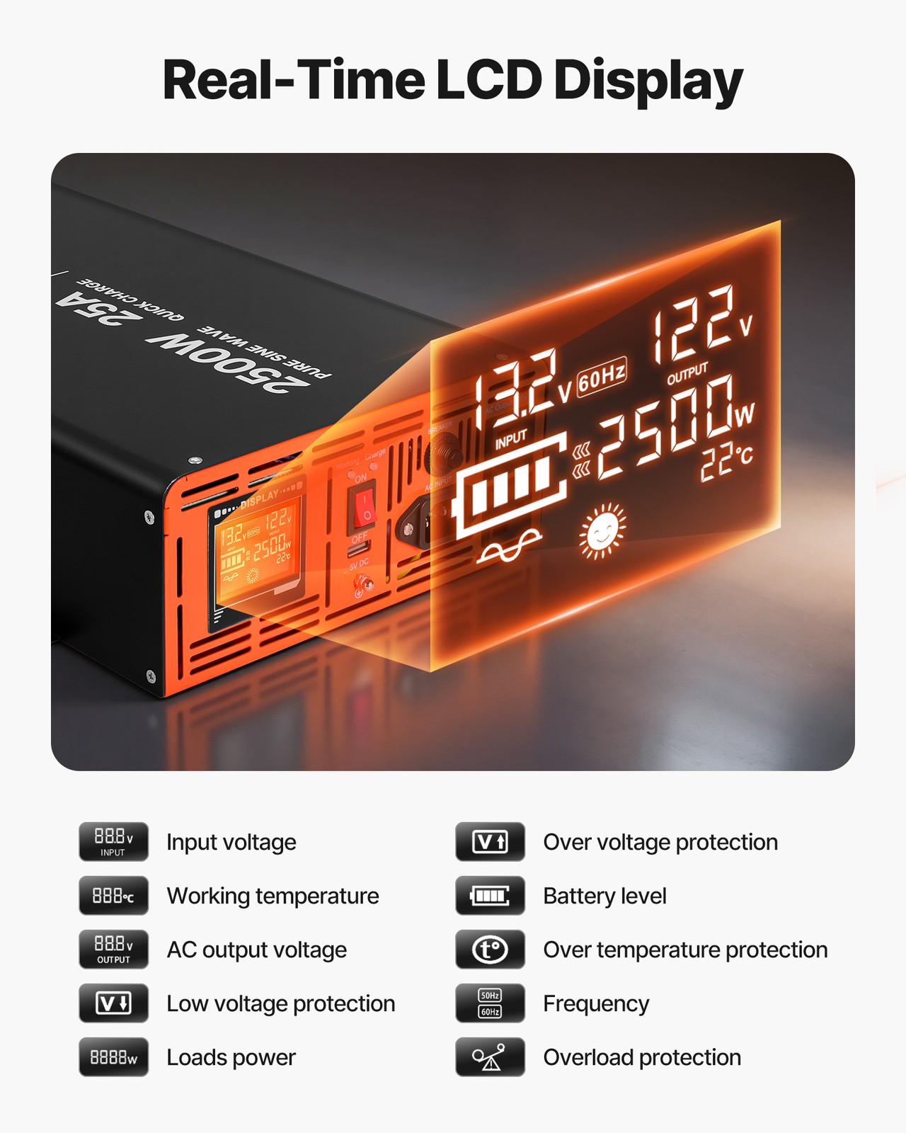 VEVOR 2500W Sump Pump Battery Backup System LCD Pure Sine Wave Power Inverter