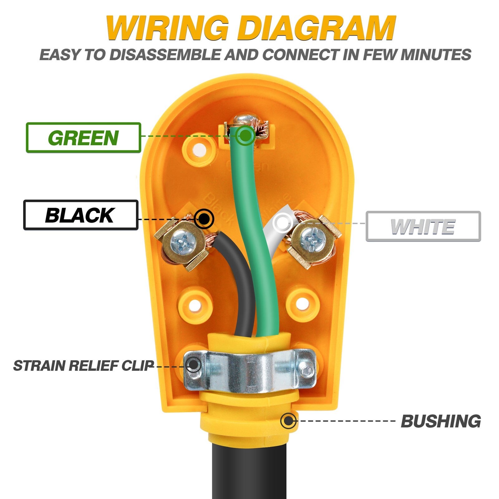 125V 30AMP RV Receptacle Plug Male Power Cord End Replacement Electrical Plug RV