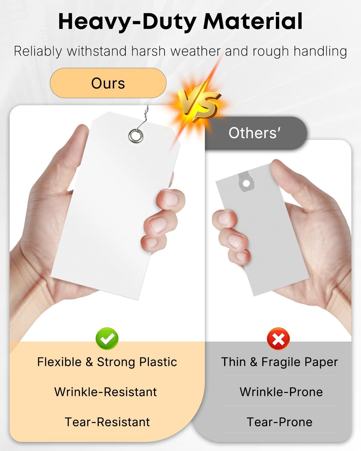 Uniclife 120 Pcs White Plastic Tags for 4.7 inches L x 2.36 W,