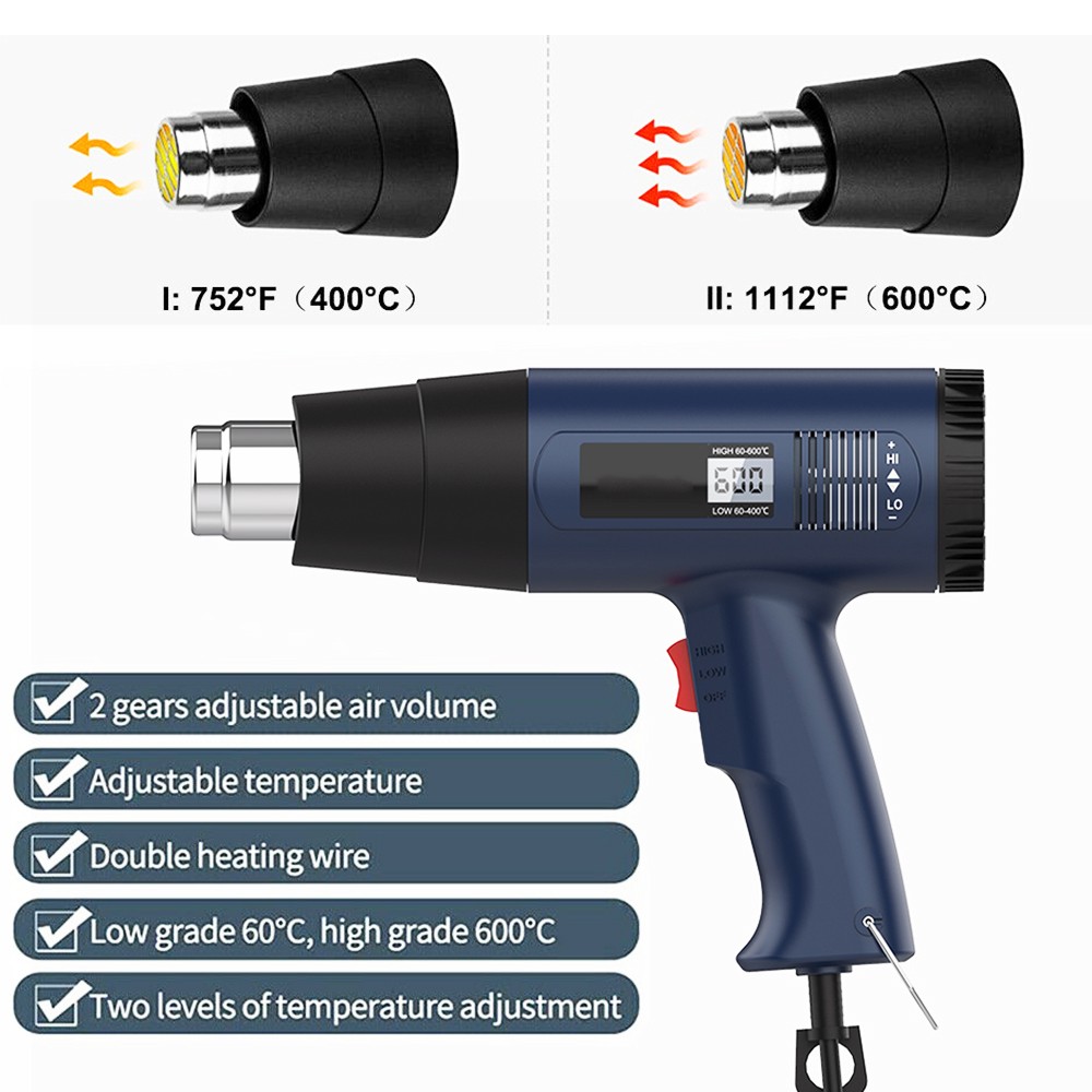 2500W Heat Gun Electric Hot Air Gun Dual Temperature LCD Display 4 Nozzles 110V
