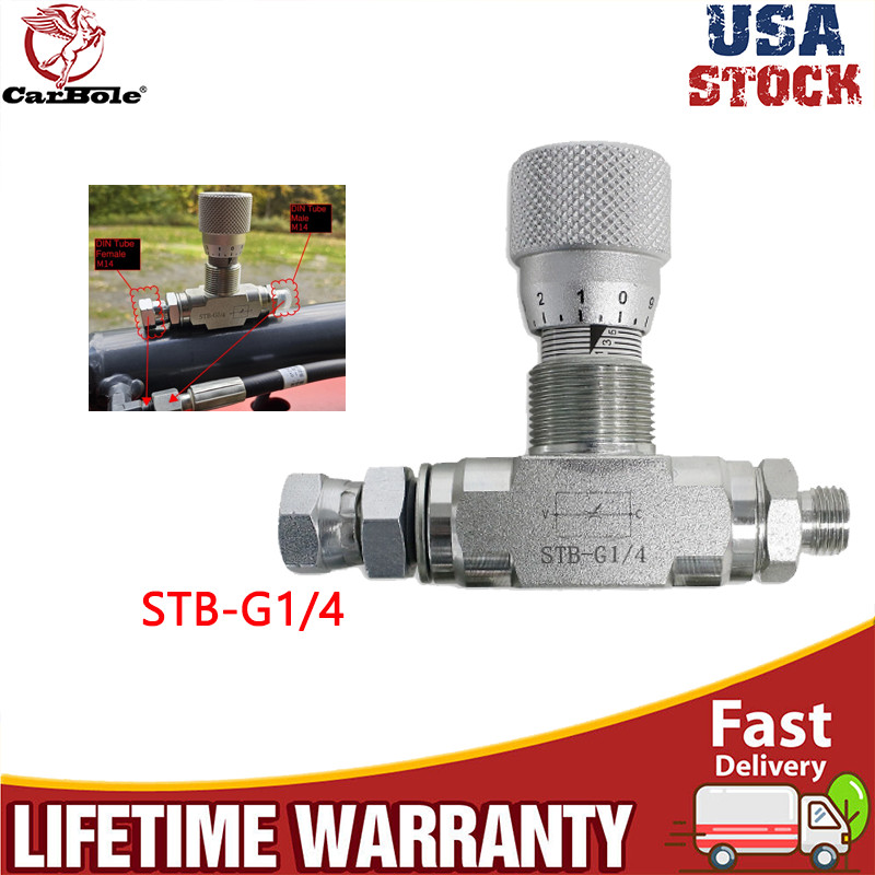 STB-G1/4 Mini Excavator Hydraulic Flow Control Valve fits AGT Mini Excavators US