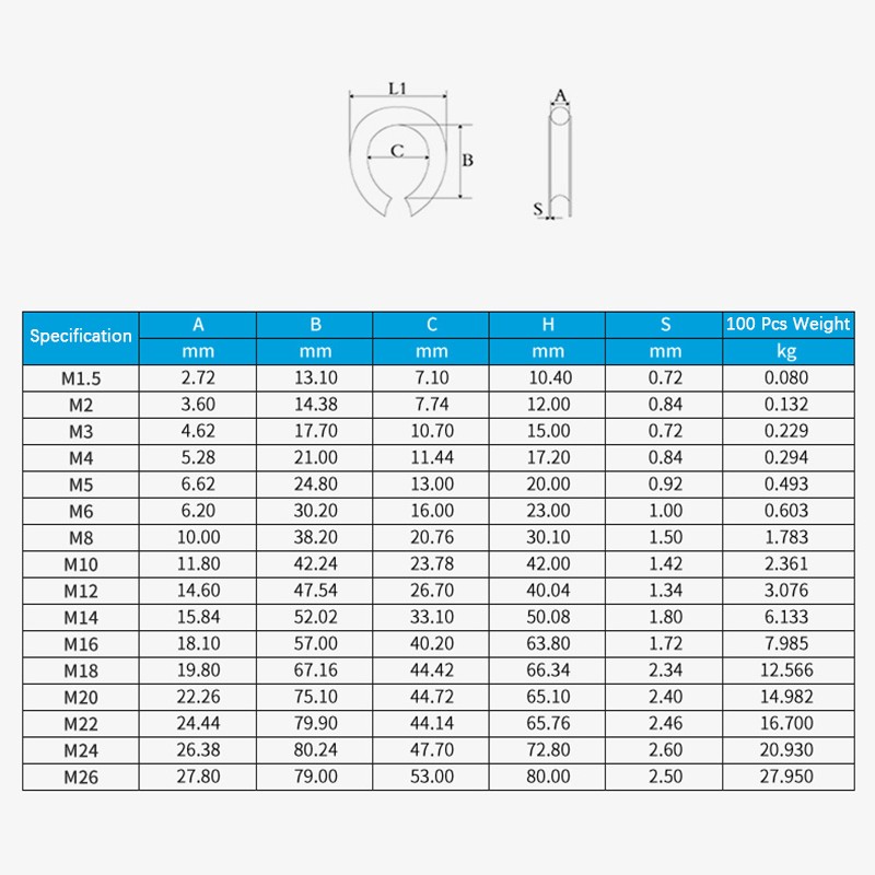Wire Rope Thimble Clamp Stainless Steel Marine Grade 304 A2 Cable Clip Loop