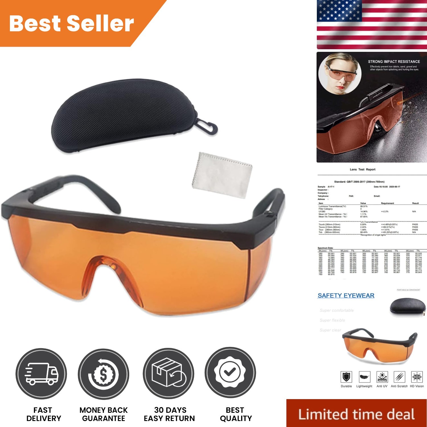 Casual ANSI Z87 Safety Glasses – Shatterproof & Blue Light Blocking Protection
