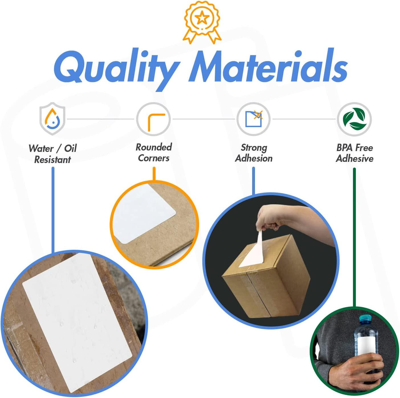 2.25 X 0.75 Inch Direct Thermal Label – Compatible with Rollo Label Printer & Ze