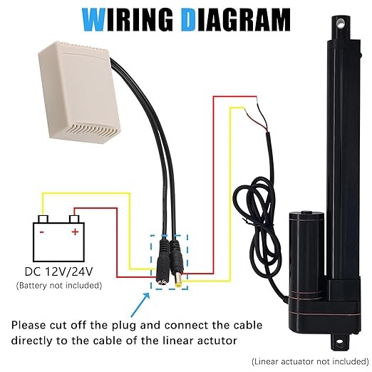 12V Linear Actuator with Remote IP65 Waterproof Stroke 2″~40″ 6inch 8inch 1000MM