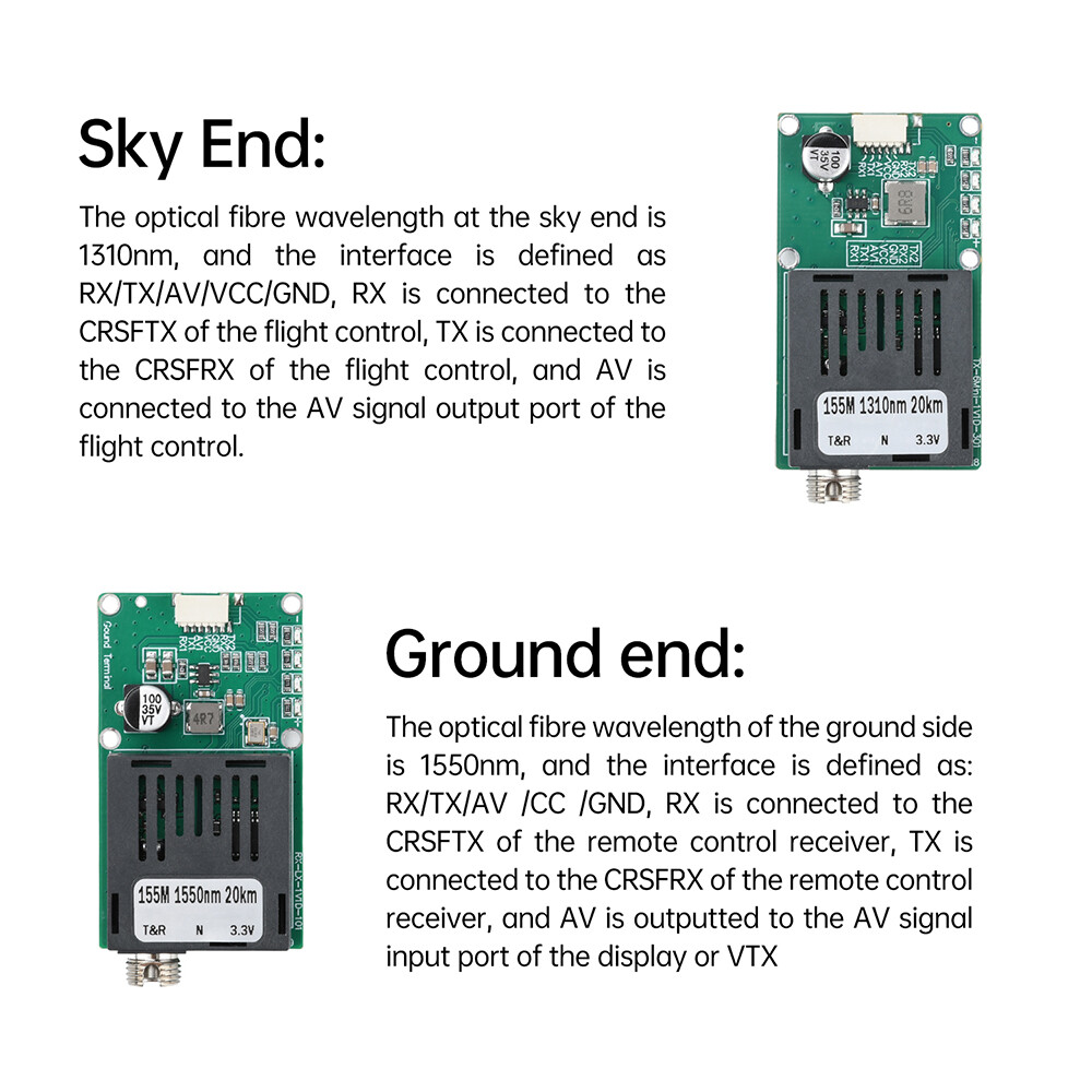 TTL Optical Transceiver Module TTL To Fiber Module For Drone RX/TX/AV/VCC/GND