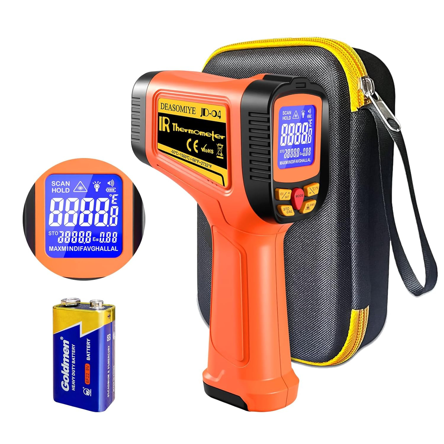 Digital Infrared Thermometer Gun -58°F to 2732°F with Laser and MAX/MIN/AVG