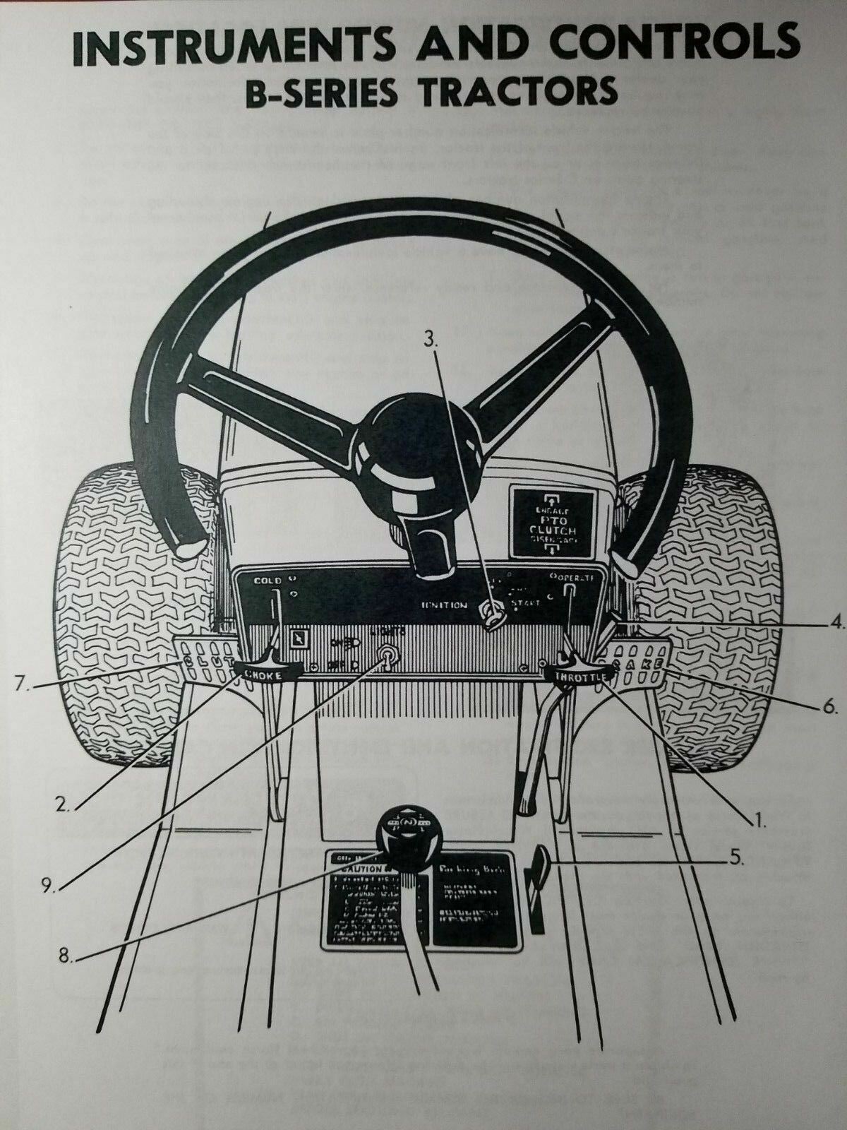 Wheel Horse B-81 B-111 C-81 C-101 C-121 C-141 C-161 D-160 D-200 Tractor Manual