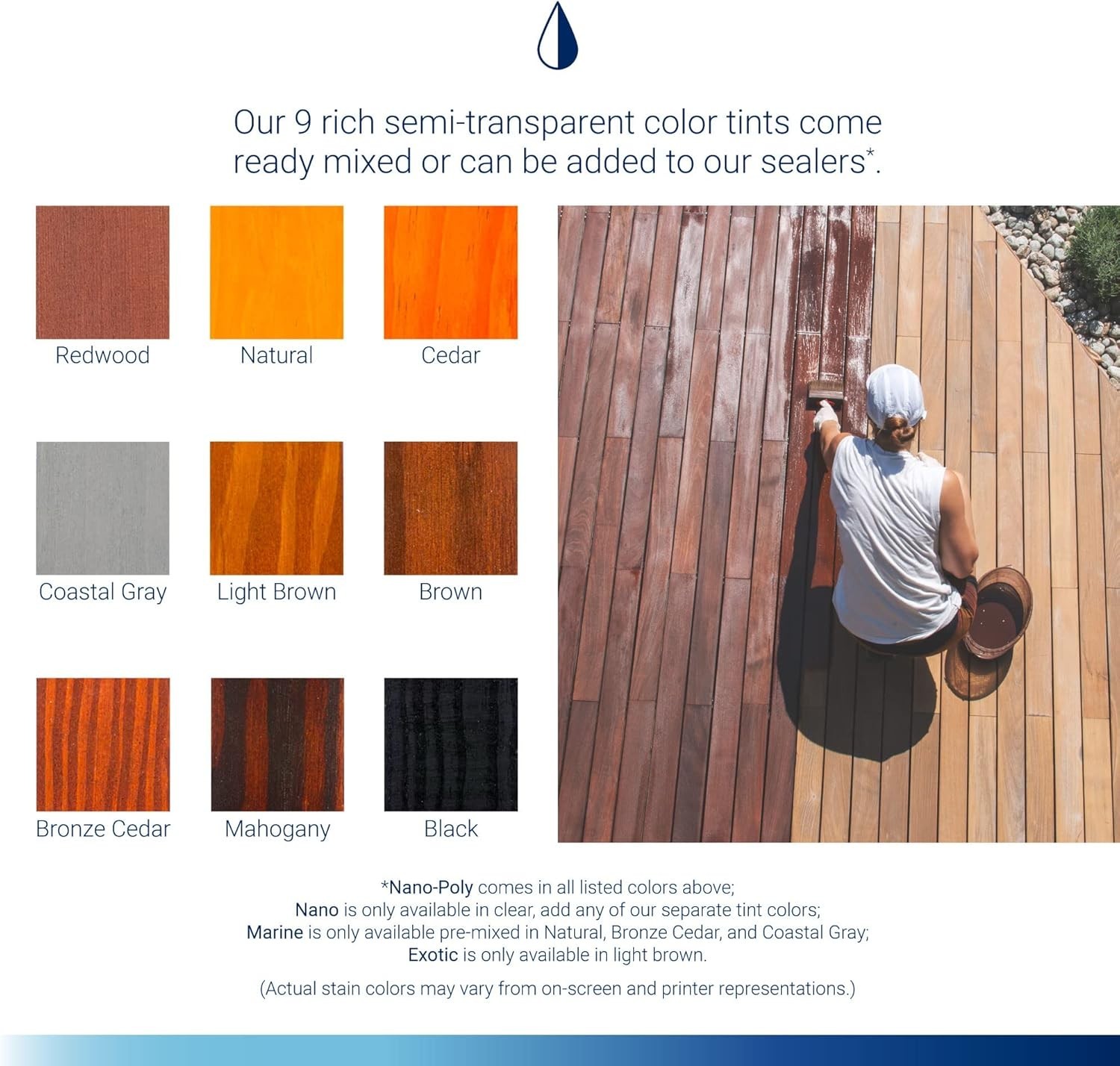Fast-Drying 1 Gallon Wood Sealer & Stain | Waterproof for High-Moisture Areas