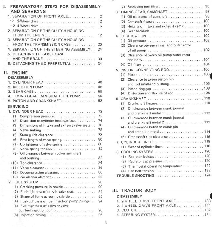 Kubota L185DT L245DT L295DT Tractor Service Repair Manual Technical Shop Printed