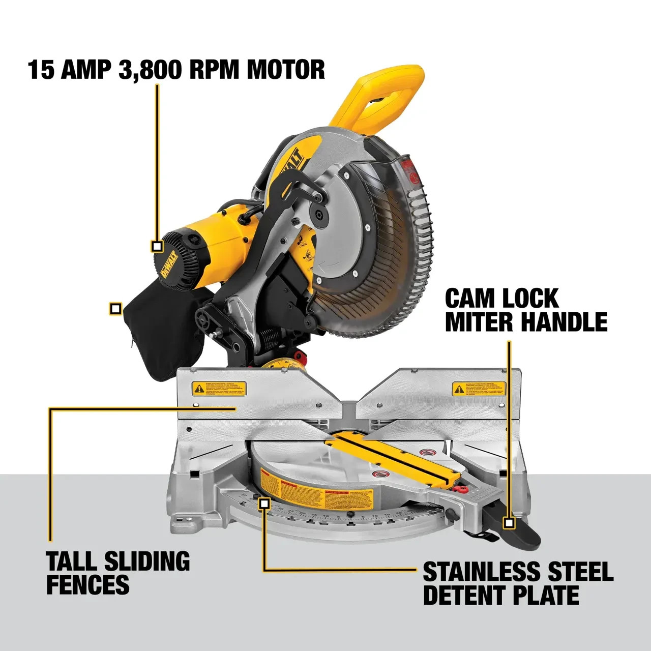 DEWALT DWS716R 15 Amp 2-Bevel 12″ Compound Miter Saw *READ*
