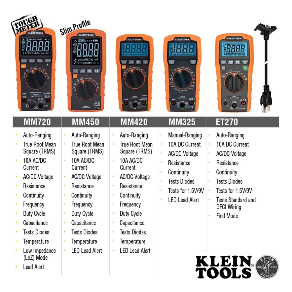 Klein Tools MM450 TRMS Multimeter Voltage Current Resistance Temperature Test