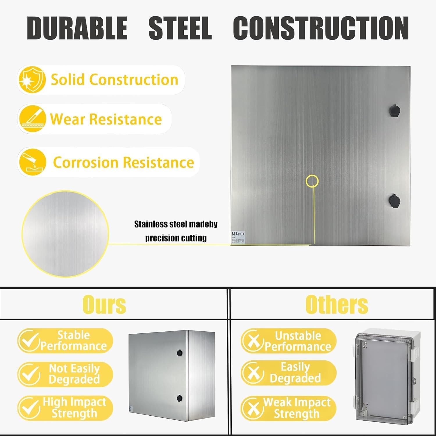 24×24×12″ 304SS Wall Mount Control Cabinet NEMA4X IP66 Corrosion Resistant Box