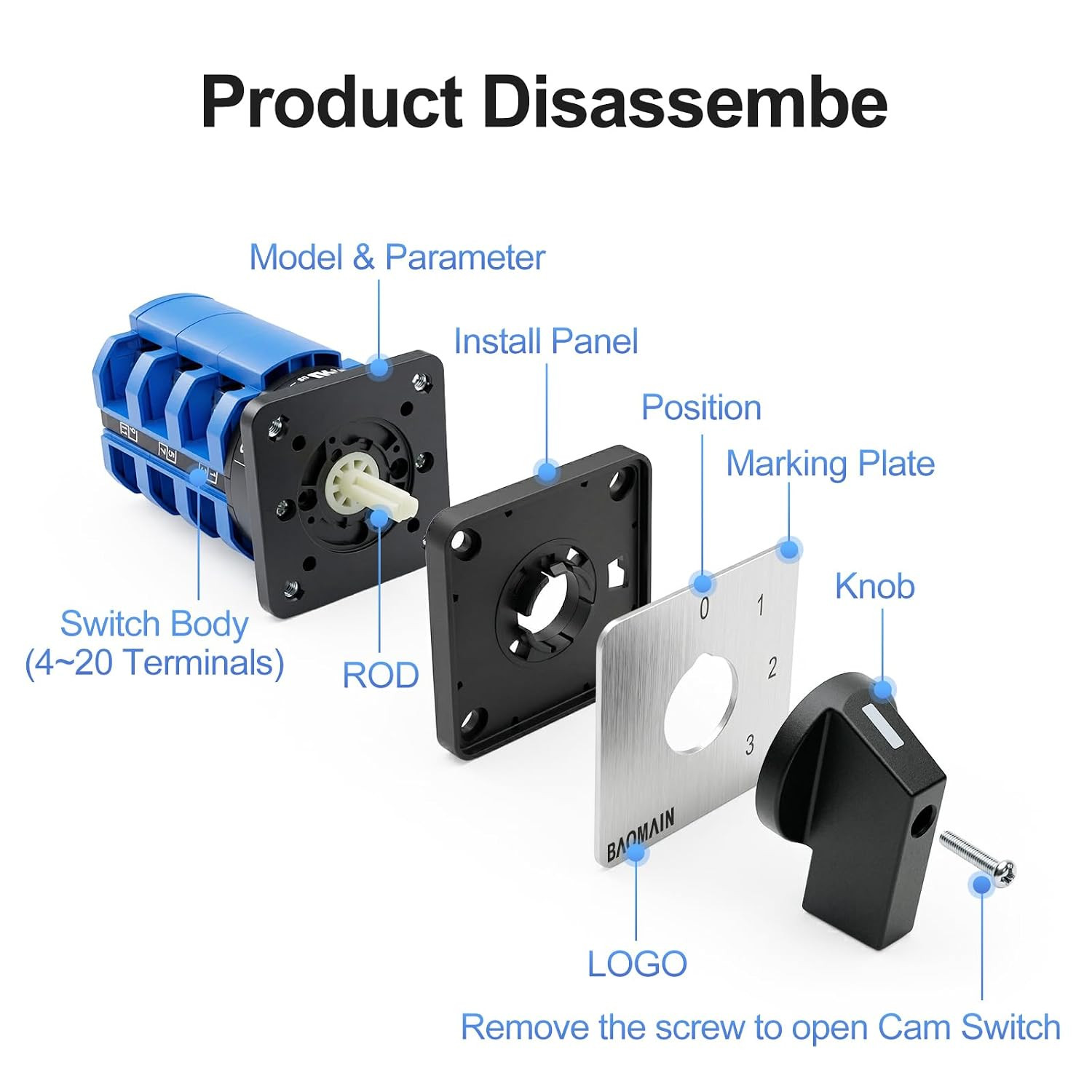 Rotary Changeover Switch,63A 3-Position,12-Terminal Cam Selector with 1-0-2 Circ