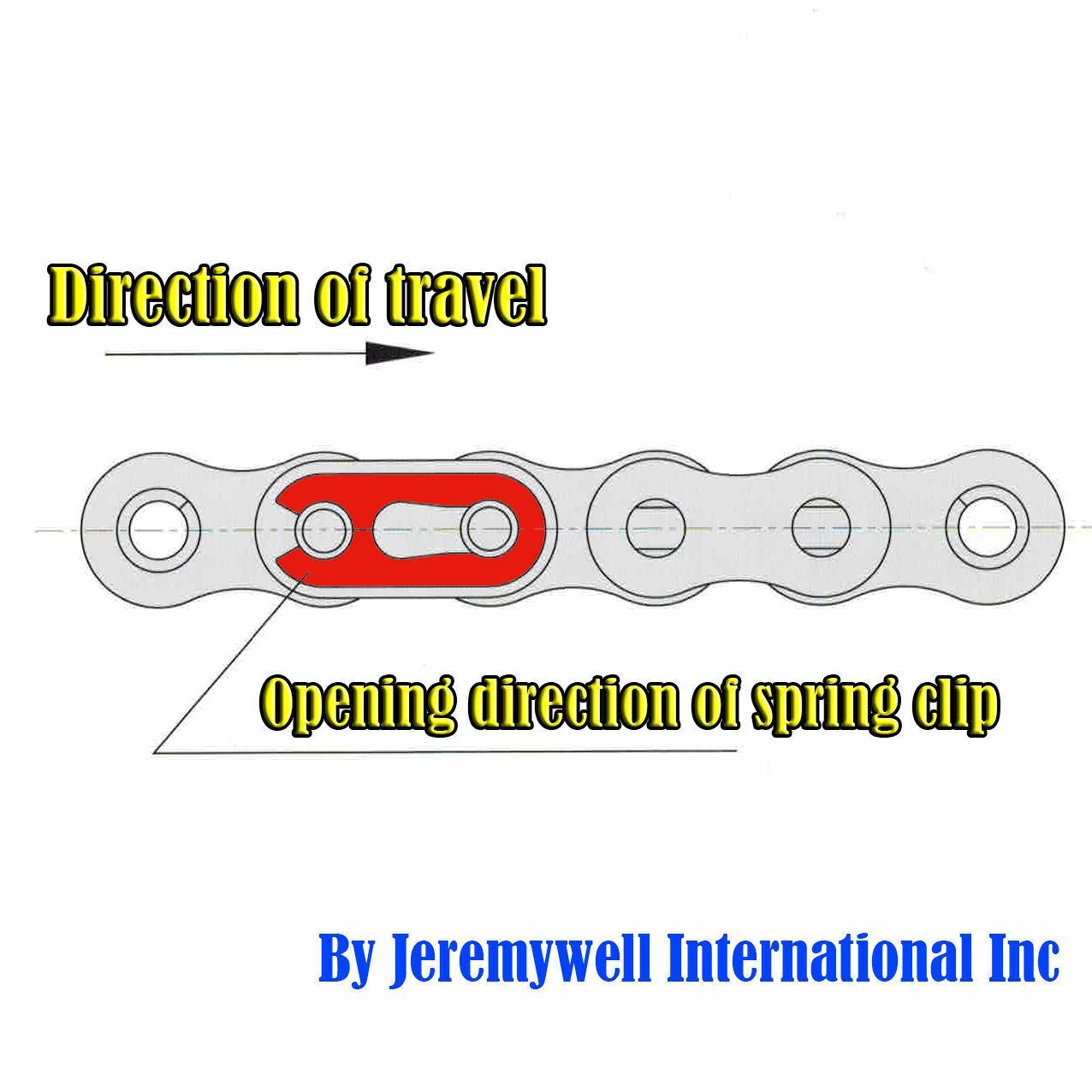08B Metric Standard Roller Chain Connecting Link (4PCS)