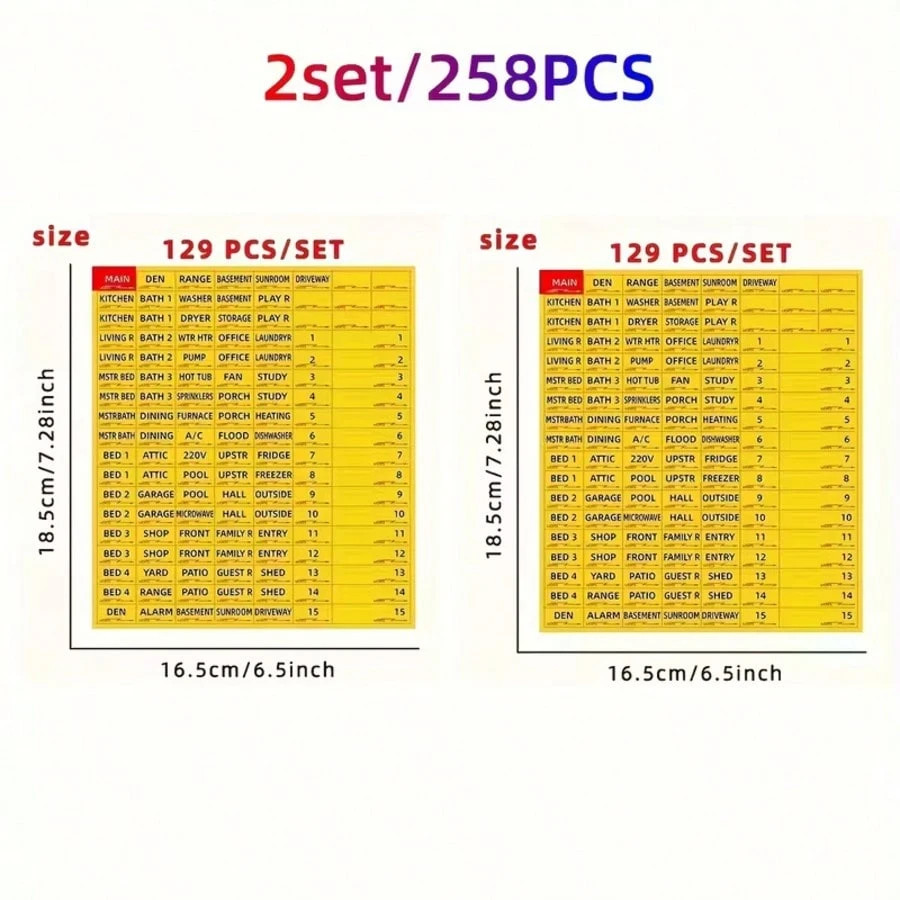 129PCS Circuit Breaker Box Labels Fuse Box Electrical Panel Identification Set