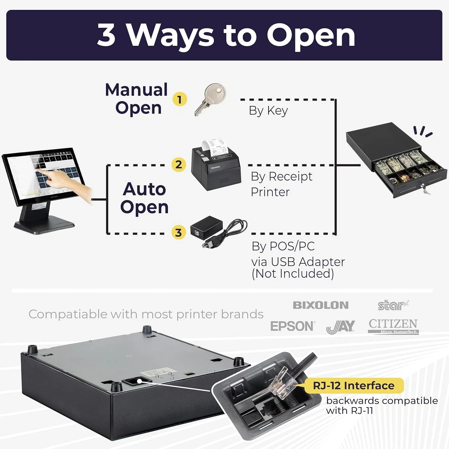 Electronic Cash Register Drawer 13″ POS Box 4 Bill 5 Coin Tray Lock RJ11 RJ12