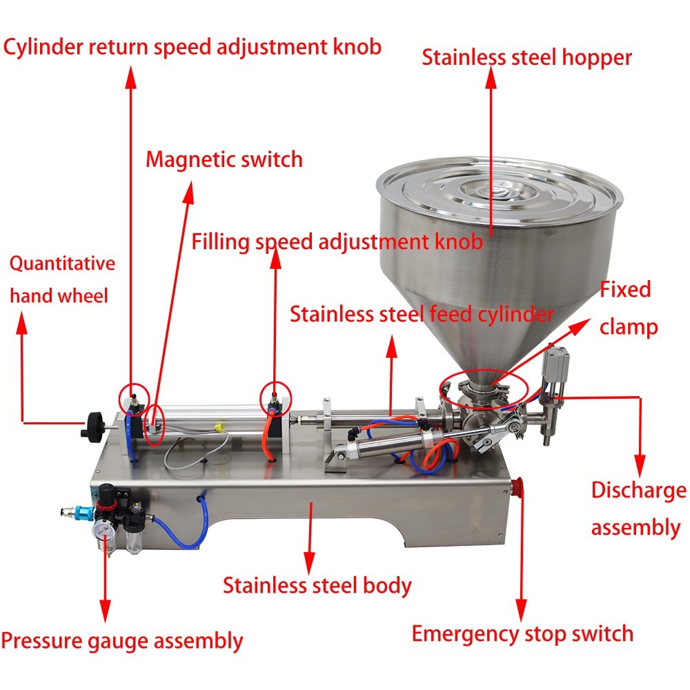 Paste Liquid Filling Machine 10-100ml Single Nozzle Pneumatic Piston Filler 110V
