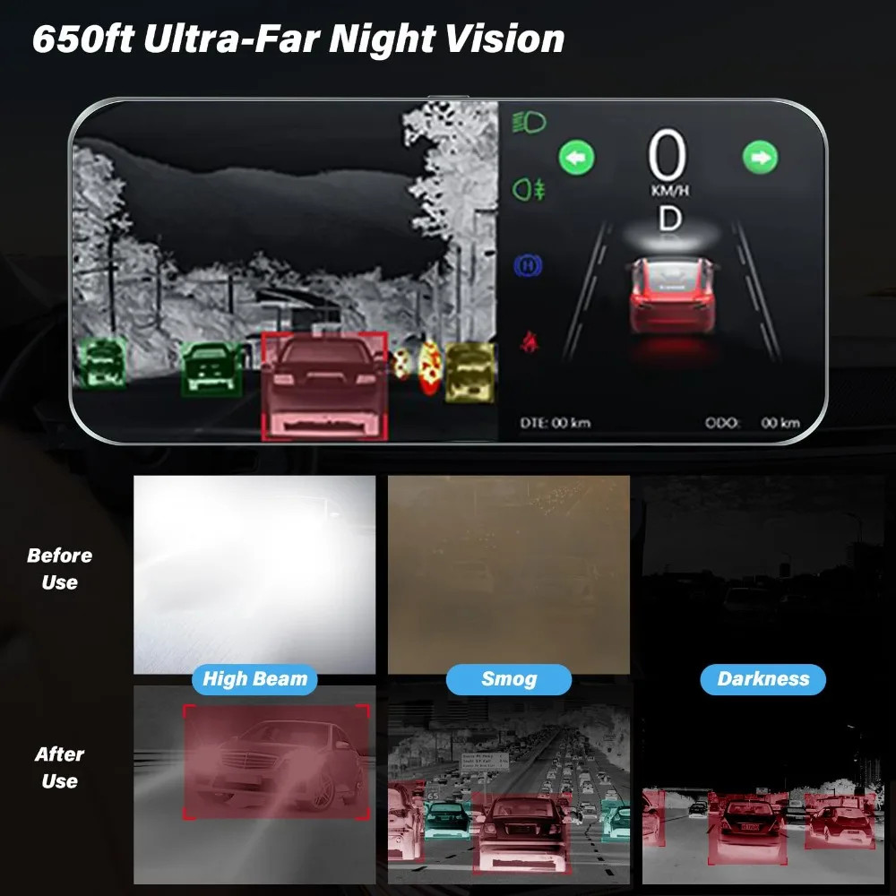 Thermal Imaging Dash Cam 256×192 Night Vision Camera for Cars, Driving Recorder