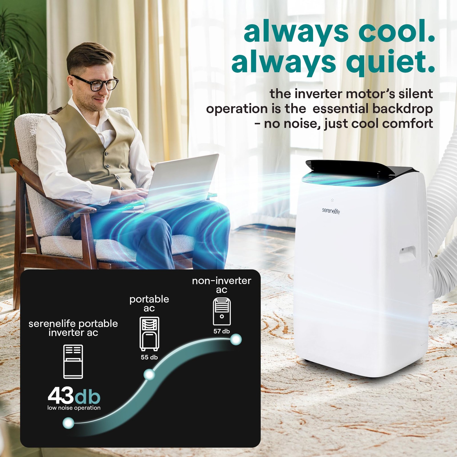 SereneLife 14000 BTU Ultra Quiet Portable Inverter Air Conditioner