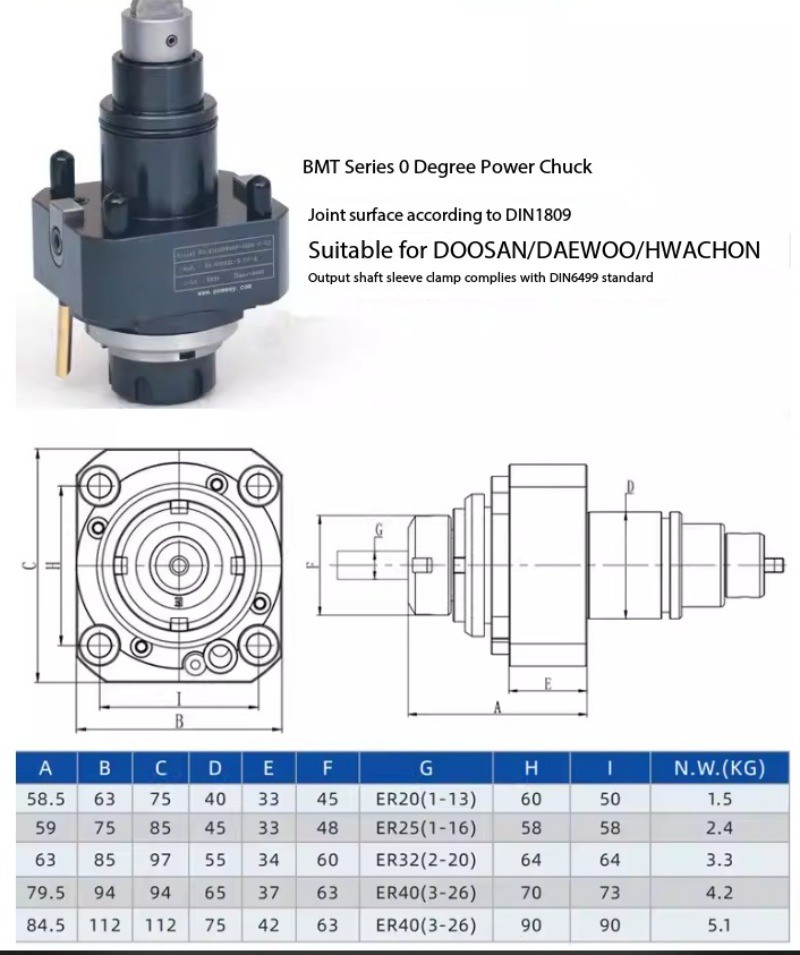 90°/0° Tool Holder Turning-Milling Composite Universal Power Head Tower BMT40