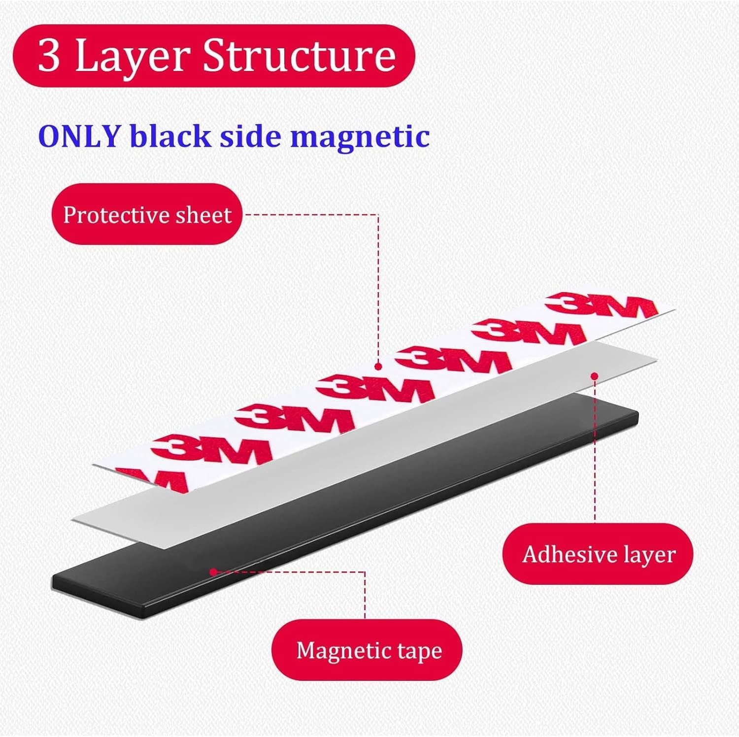 Super Sticky Magnetic Tape 10ft x 1/2in Strong Magnet Strip Adhesive NEW