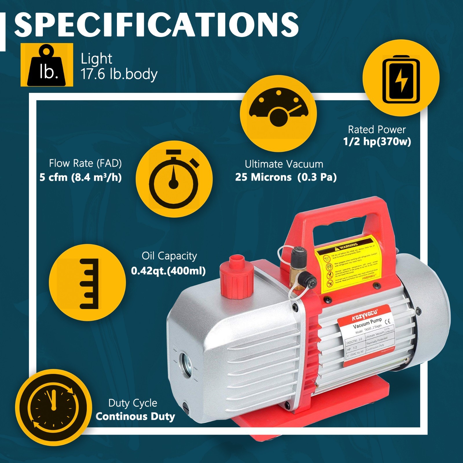 Kozyvacu Dual-Stage HVAC Vacuum Pump, 5.0 CFM – Ideal for AC Repair Tools, Car