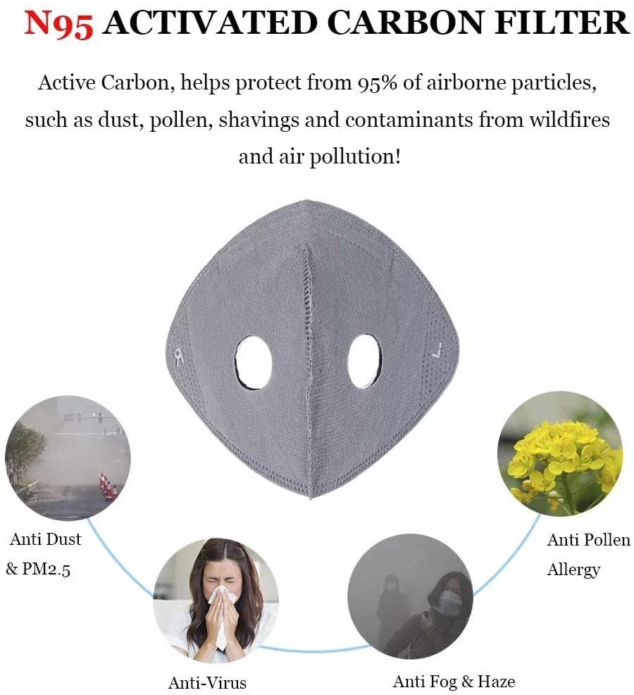 Washable & Reusable Half-Face Shield – Anti-Dust/Pollution Protective Facepiece