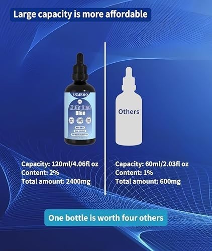 Methylane Blue2% 120mL USP Pharmaceutical Grade 99.99% – Ultra Pure, Free ship