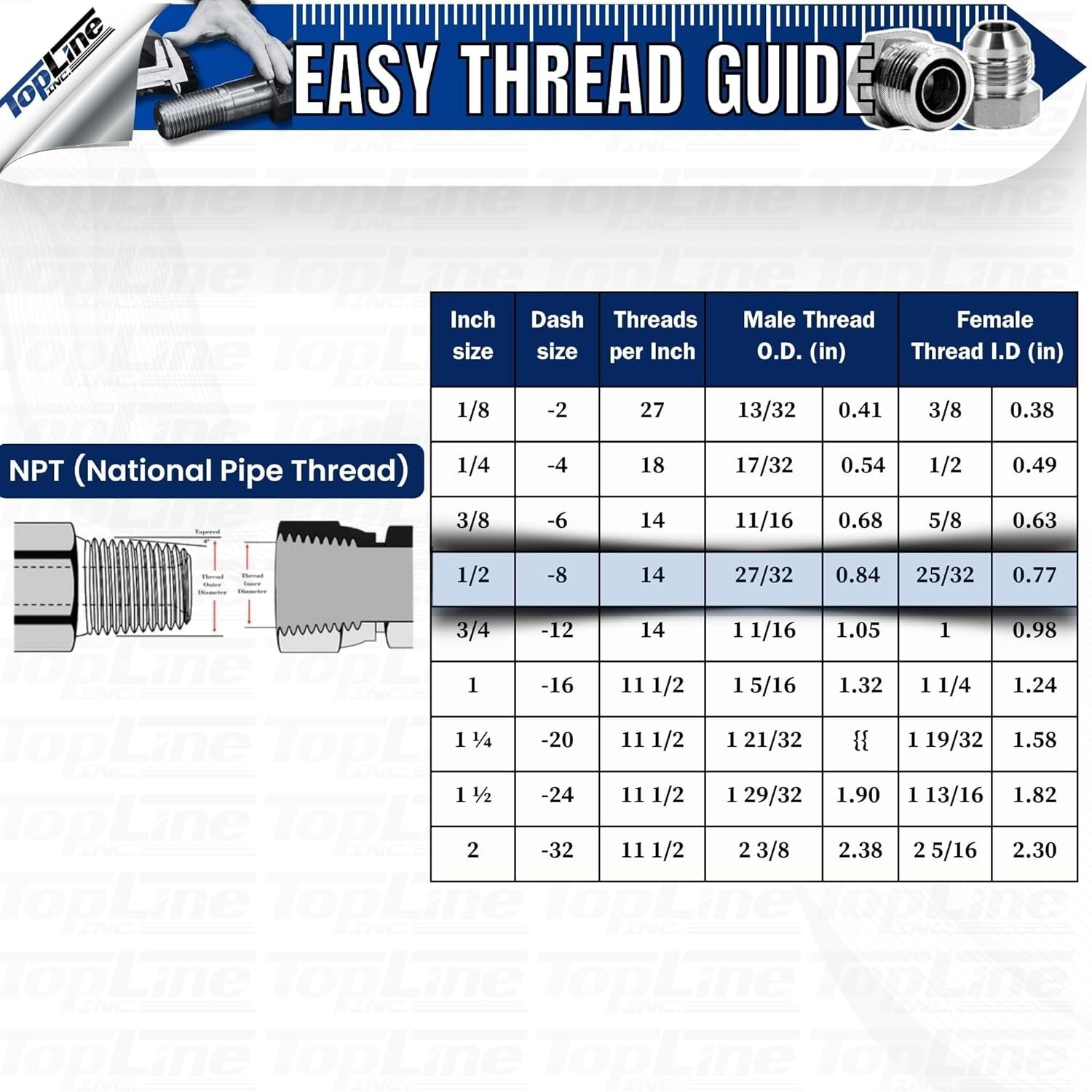 1/2″ NPT Thread Flat Face Hydraulic Quick Couplers with Mounting Bracket TL23B-2