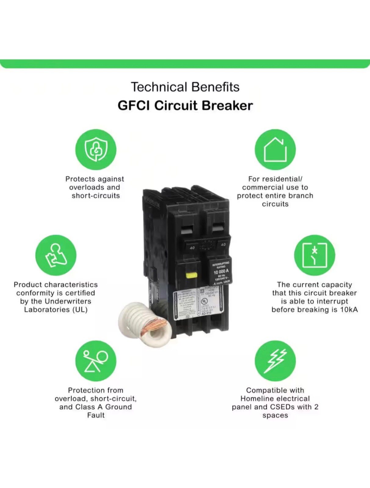 Square D Homeline HOM240GFIC 40 Amp 2-Pole GFCI Circuit Breaker