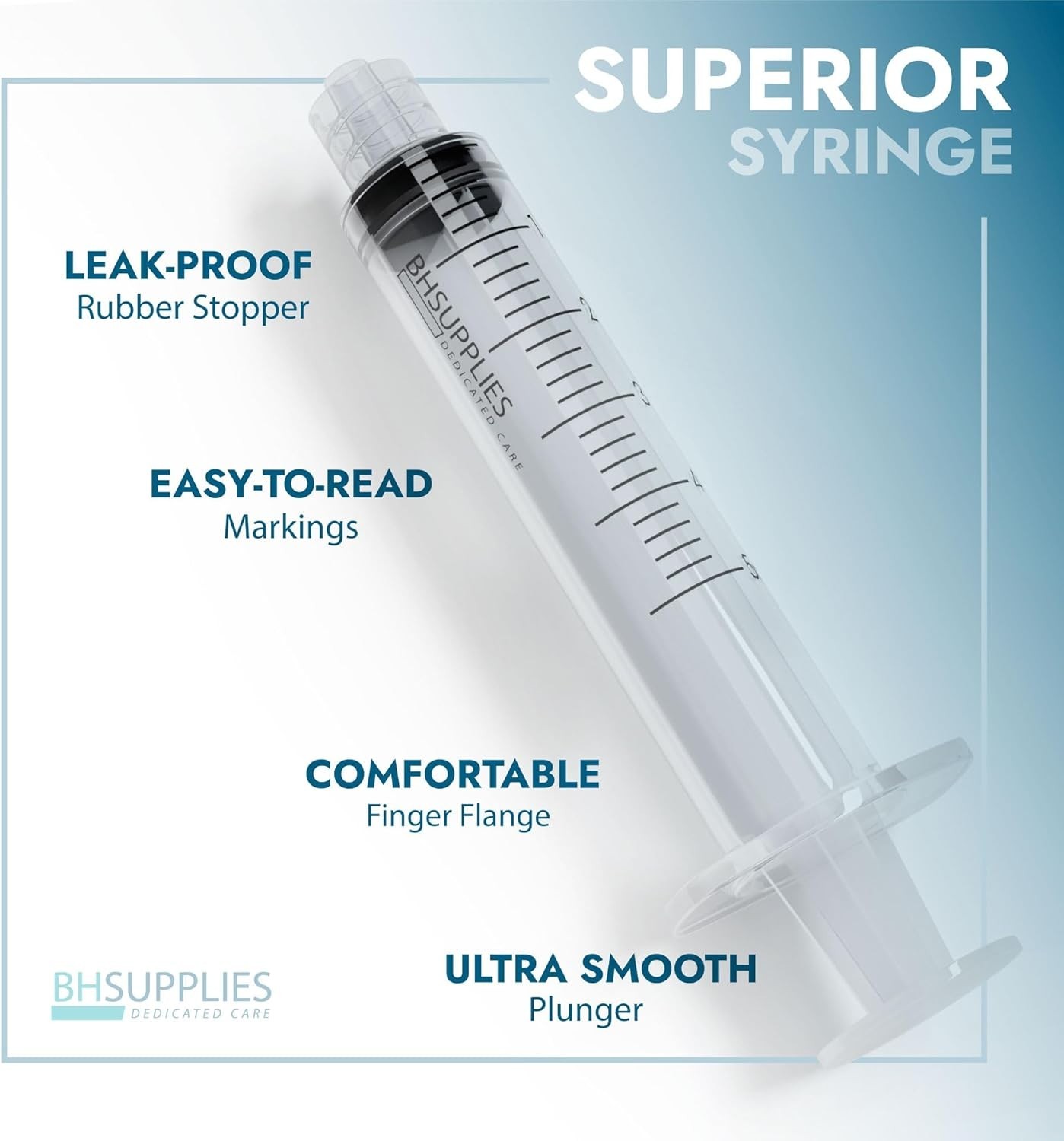 1Ml Luer Lock Tip Syringes (No Needle) – Sterile, Individually Wrapped – 100