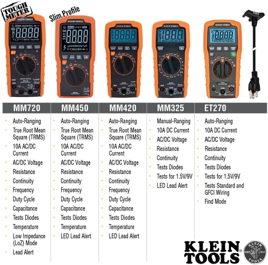 Versatile Digital Multimeter with Lead Alert & Backlit LCD for Precise Testing