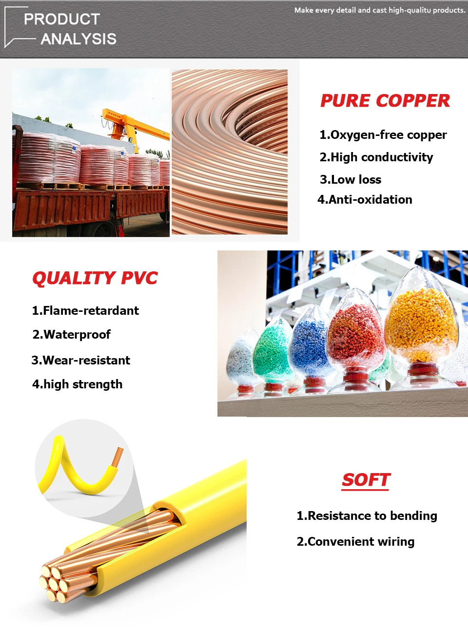 White Copper Cable 2/3 Pin Solid PVC Hard/Soft Wire 110-380V 18-12AWG Home Power