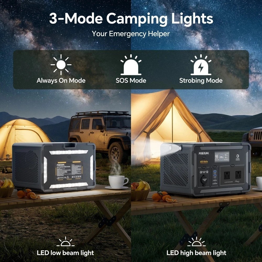 POERUNI 600W 519Wh Portable Power Station Solar Charger Generator for Back Up
