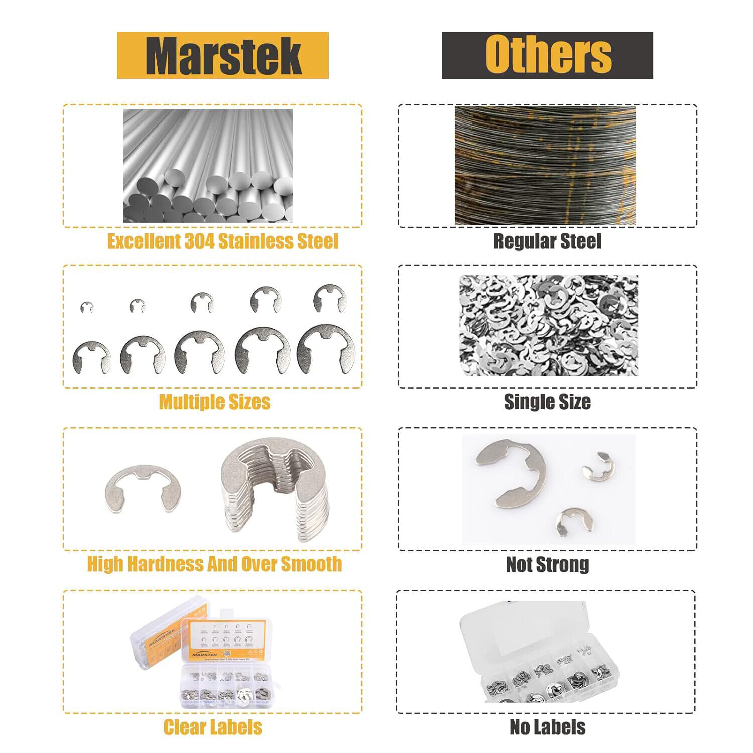 120X Assorted M1.5 – M10 Stainless E Clips C Circlip Kit Retaining Snap Ring Set