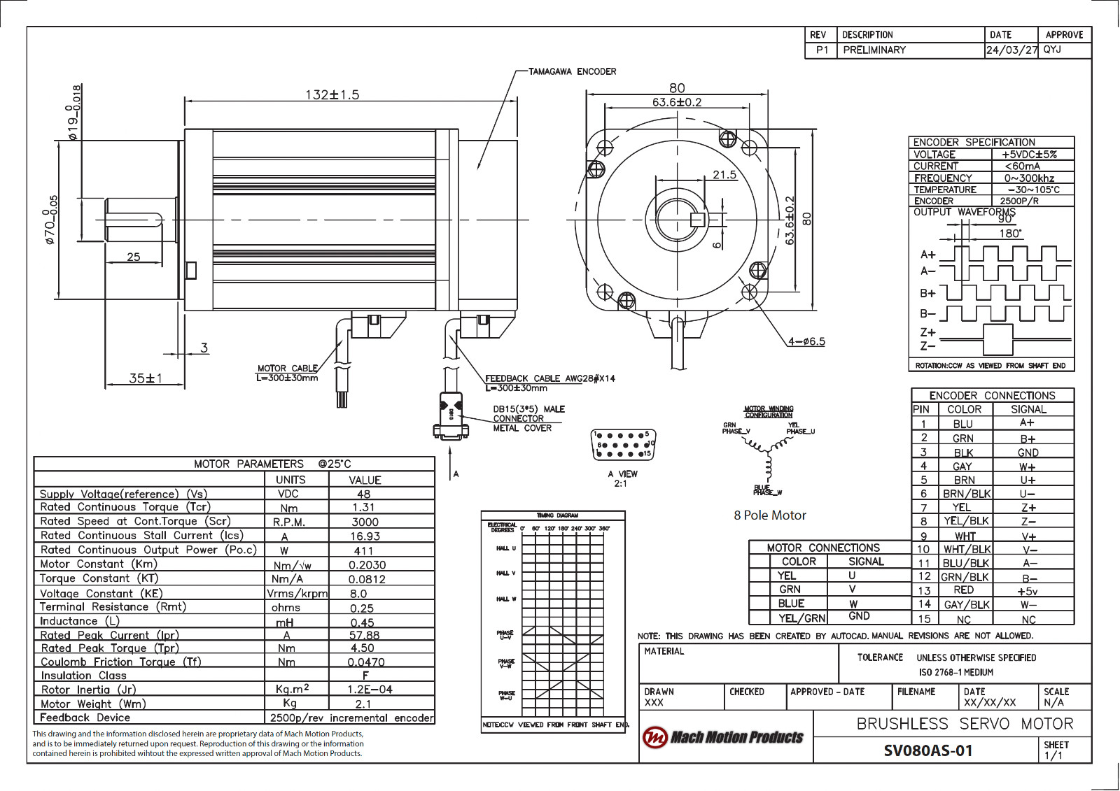 80mm Frame BLDC Servo Motor 48VDC Input, 1.31Nm Torque, 16.93A Rated Current