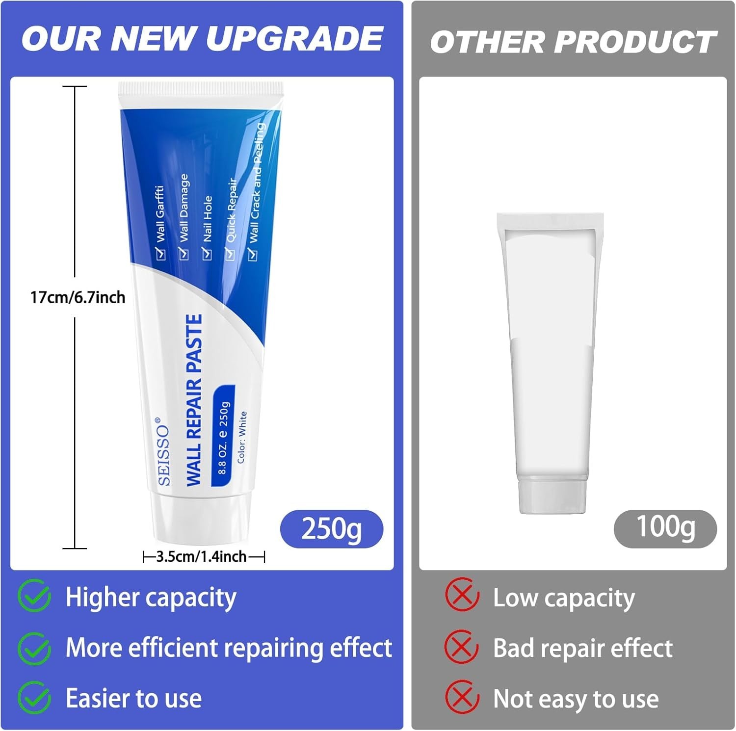 Rapid Wall Repair Solution – 500g Fast-Drying Spackle with Tools Included