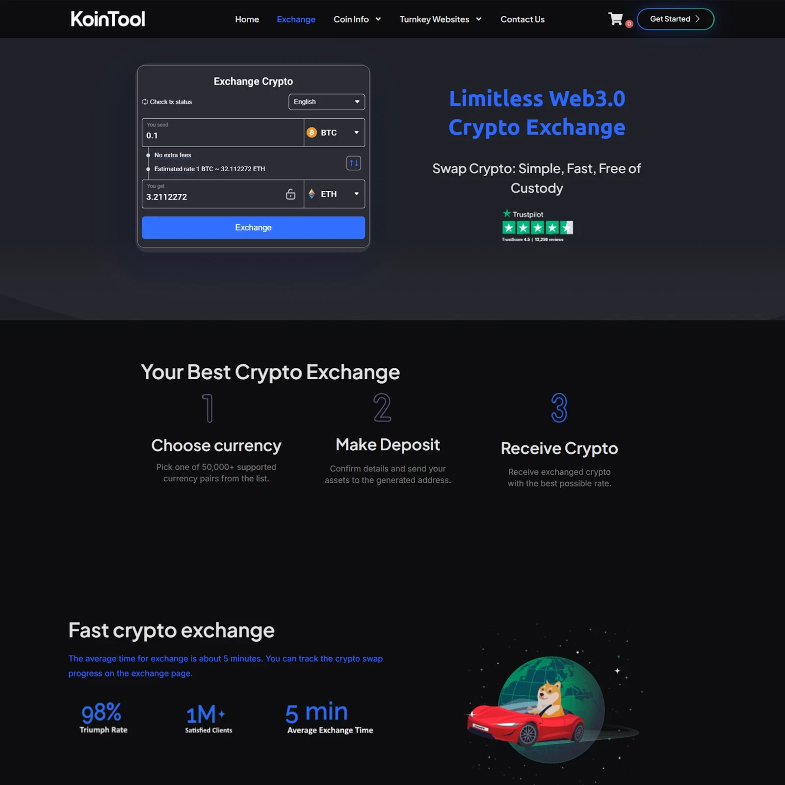 Automated Defi Swap Crypto Exchange Website Turnkey Business Opportunity No KYC!